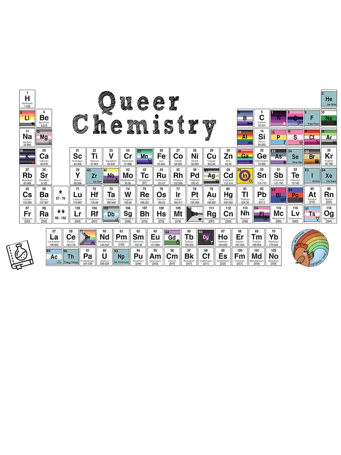 Yas Petit Poulet Vibrators Queer Chemistry Pansexual Sticker
