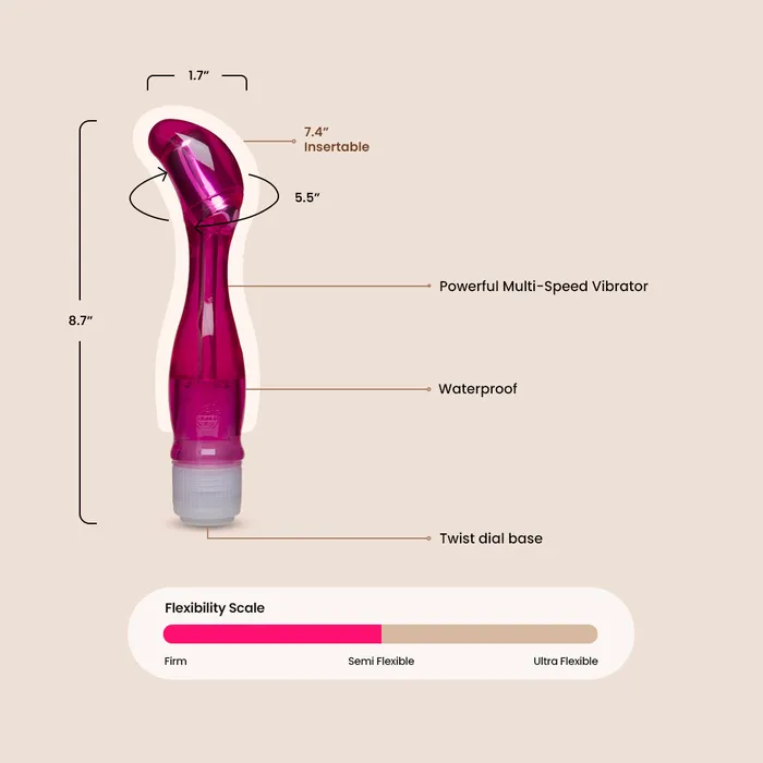 Lucid Dream No 14 Winner of Best Maxi Vibe from Womens Health Magazine Doc Johnson Enterprises Vibrators